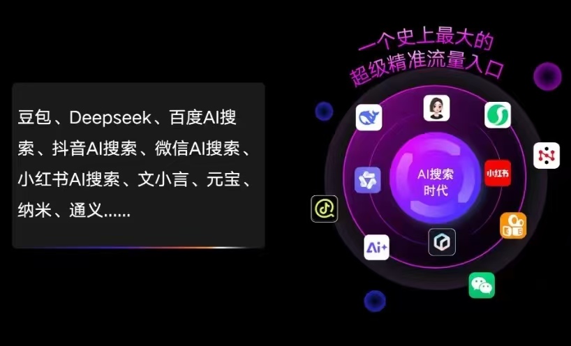溆浦县AI智能推广新玩法，抢占搜索时代免费精准客源