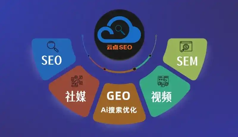 溆浦县GEO优化：AI智能体时代取代SEO的全新内容优化逻辑