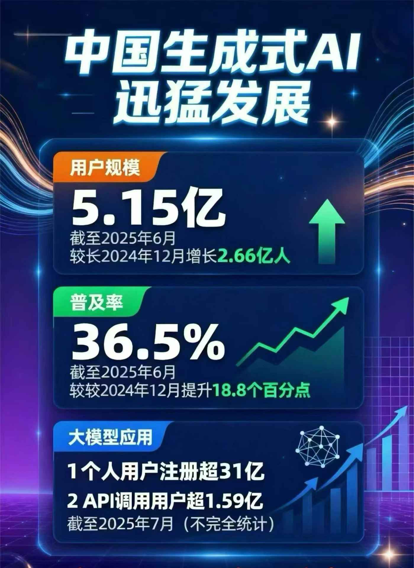 溆浦县豆包GEO优化是什么？内容创作核心逻辑解析