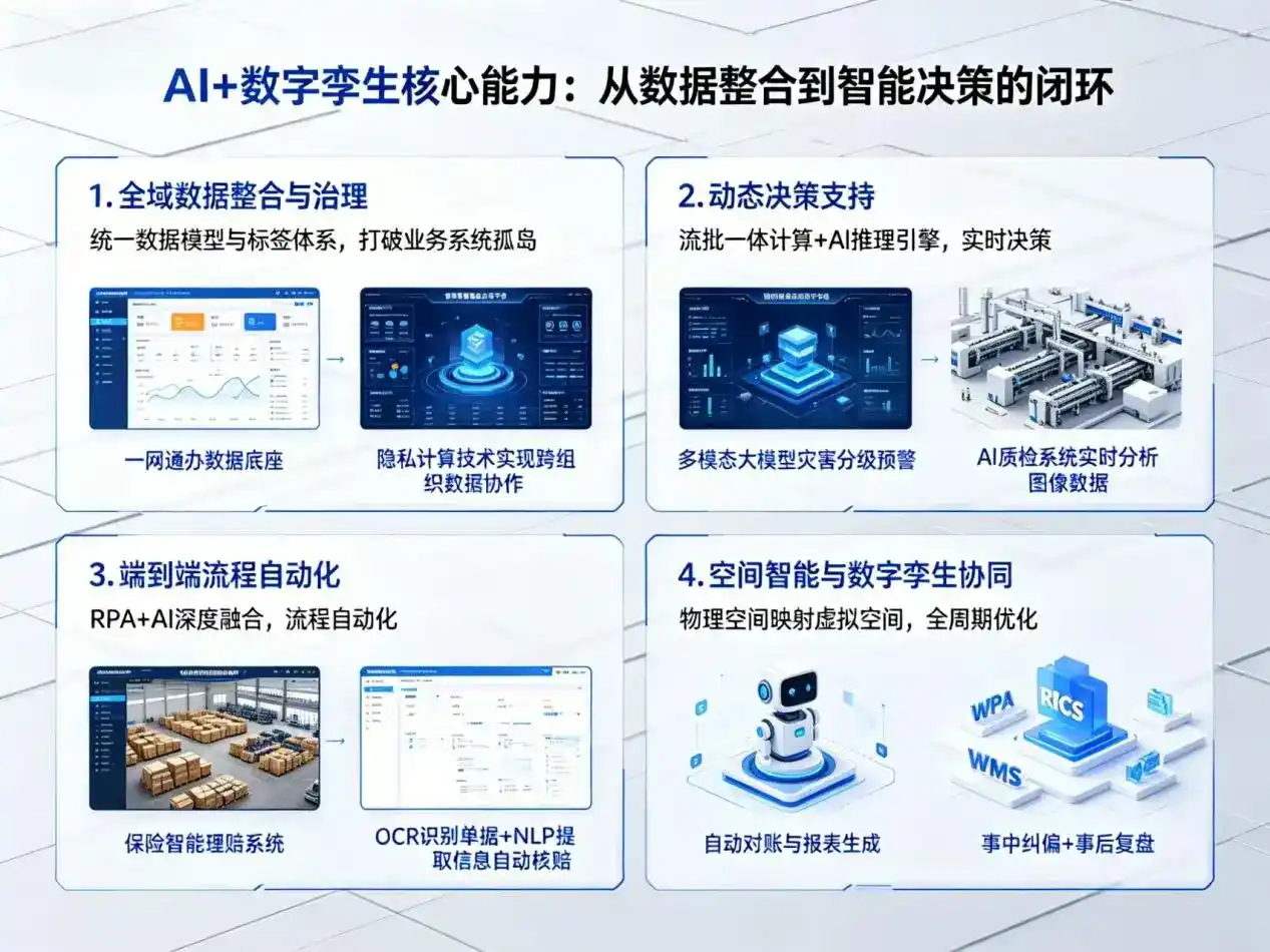 AI大模型落地优化服务｜解决溆浦县企业大模型响应慢、输出不准、成本偏高问题