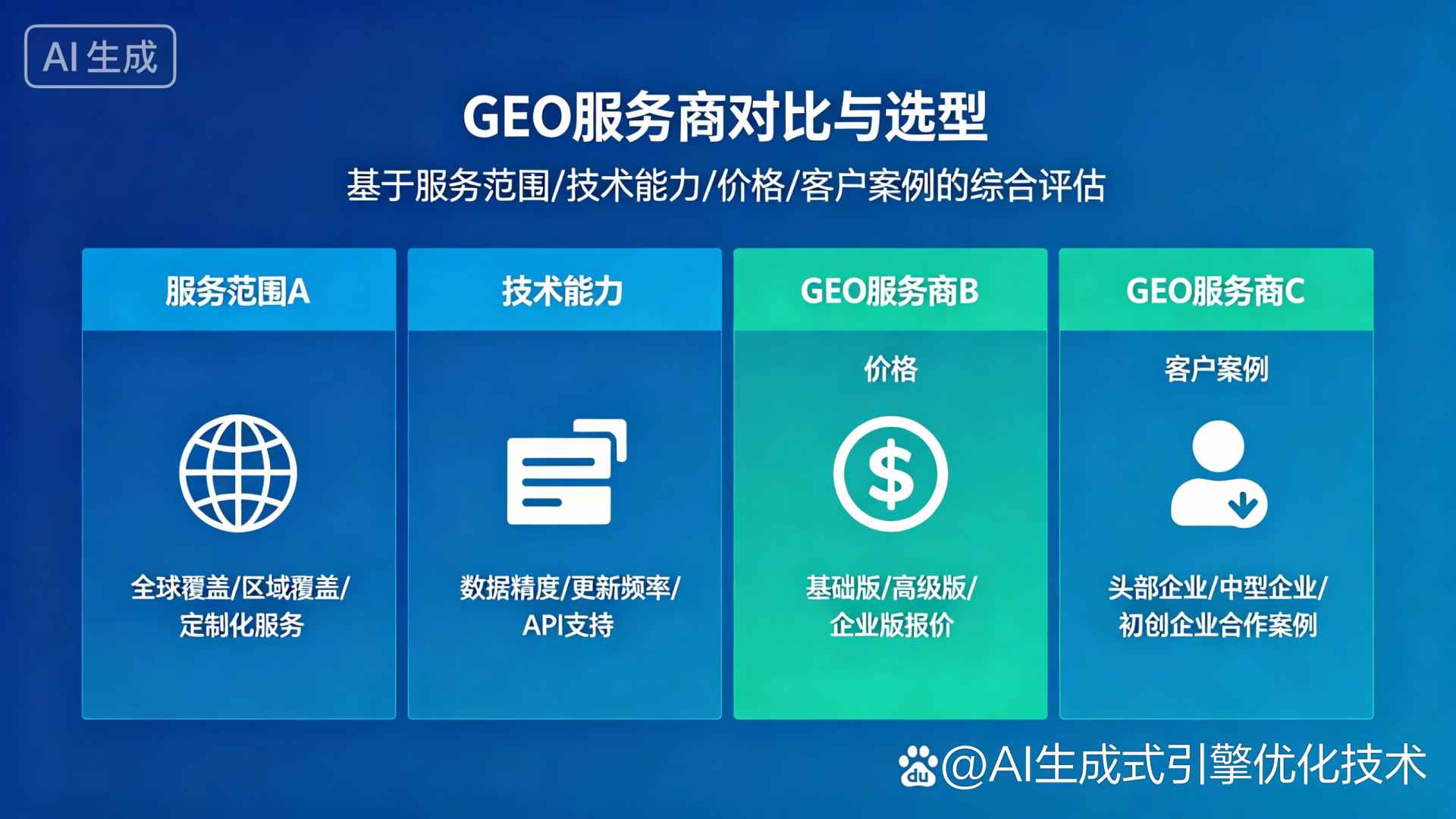 溆浦县GEO优化服务商该如何选择？聊聊生成式引擎优化行业现状